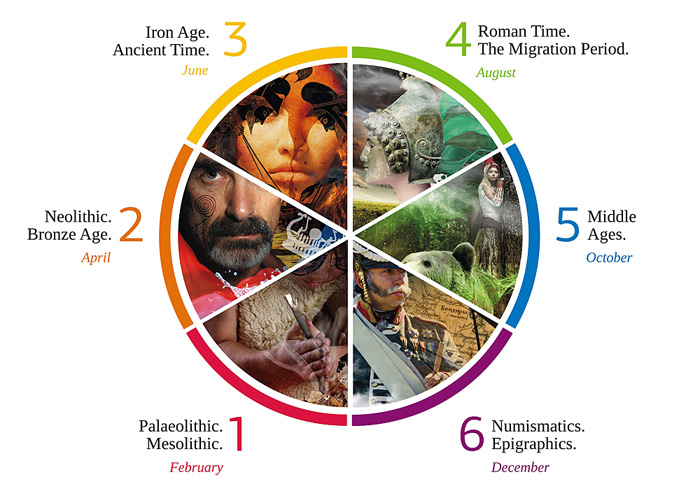 Journal Structure